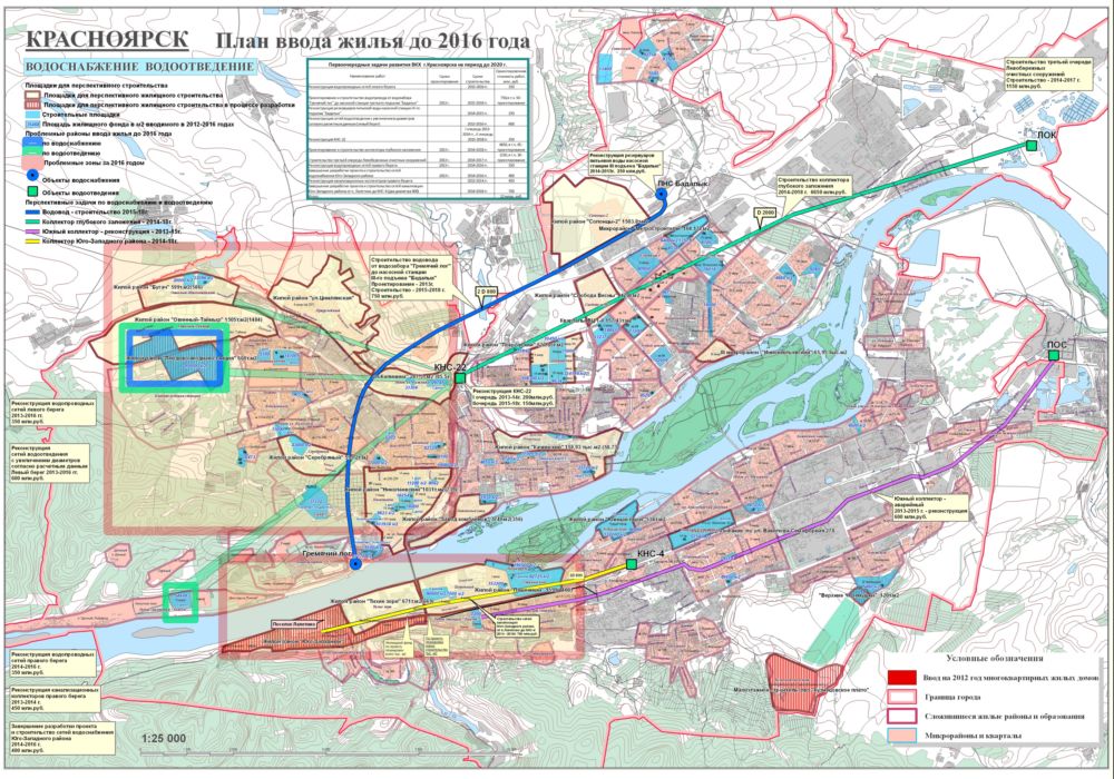 Карта перспективной застройки Красноярска с указанием объектов ВКХ.
